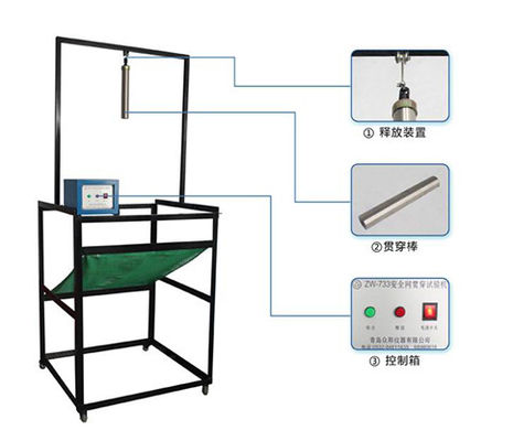 Safety Net Penetration Testing Machine With Universal Joint Positioning Device