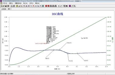 Touch Screen Plastic / Rubber Testing Machine Oxidation Induction Time