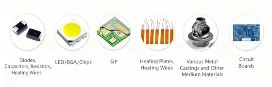 Automatic Defect Detection X-ray Inspection Machine for Electronic