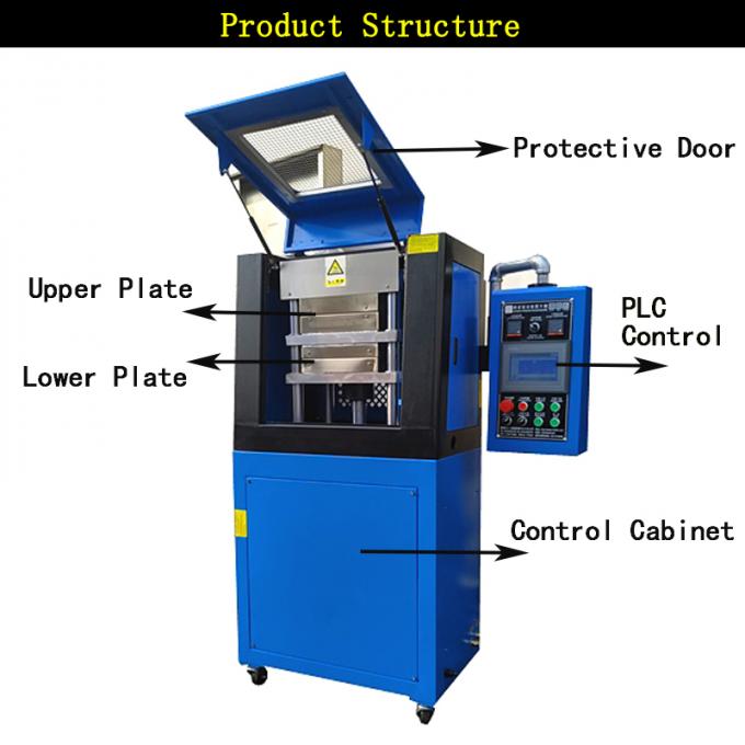 latest company news about Process and Principle of Rubber Valcanizing Press Machine  1