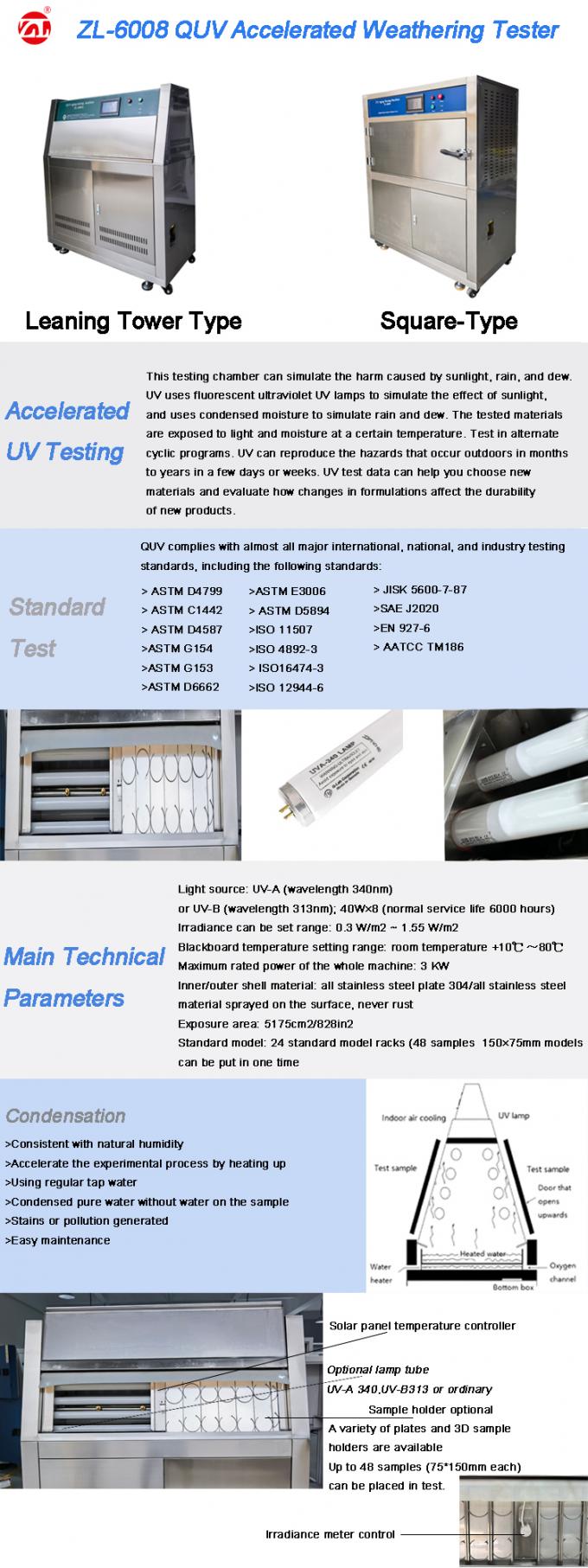 Quv Testing Parameters QUV UV Aging Testing Chamber for ASTM D4799, D4587, G154