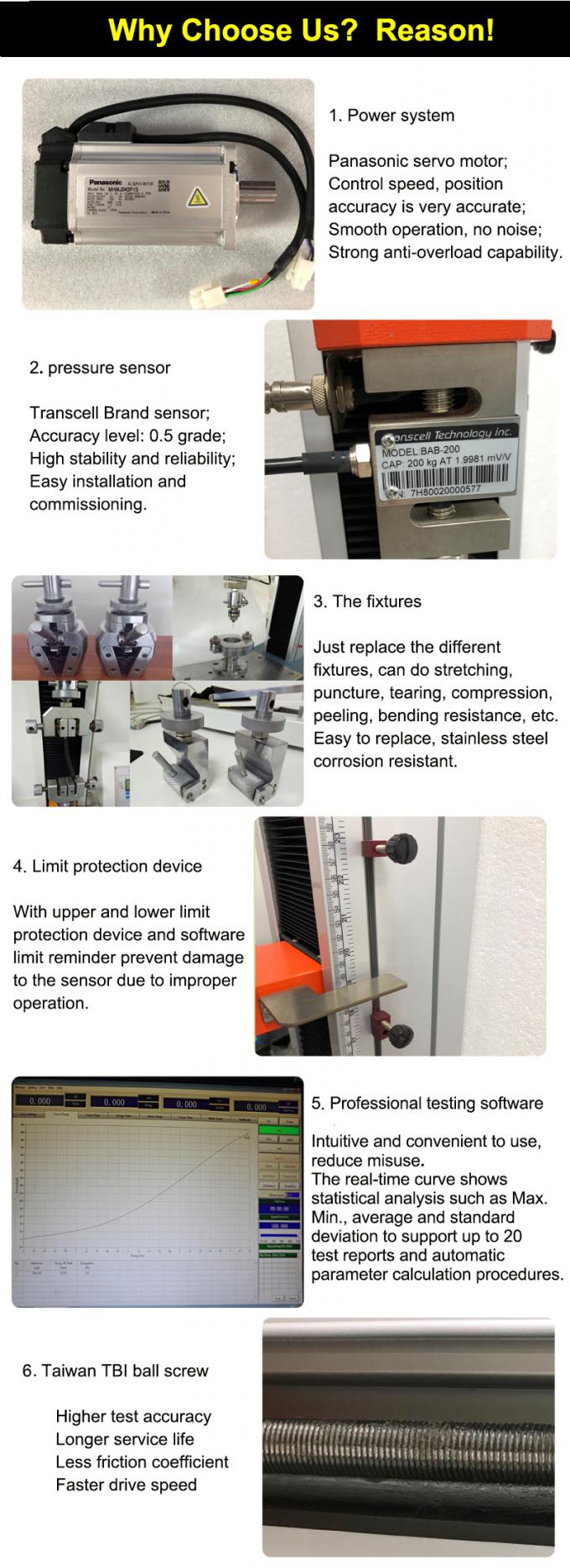 High Temperature Micro Tensile Tester | ISO 783 Compliant